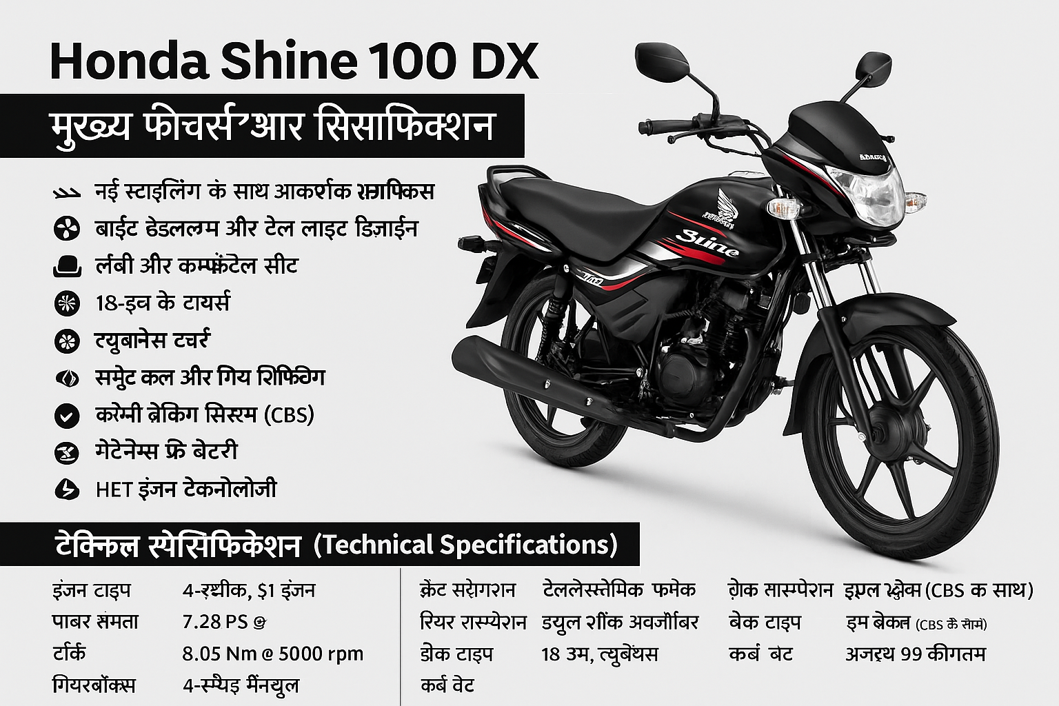 Honda Shine 100 Dx बाइक के फ़ीचर्स और क़ीमत